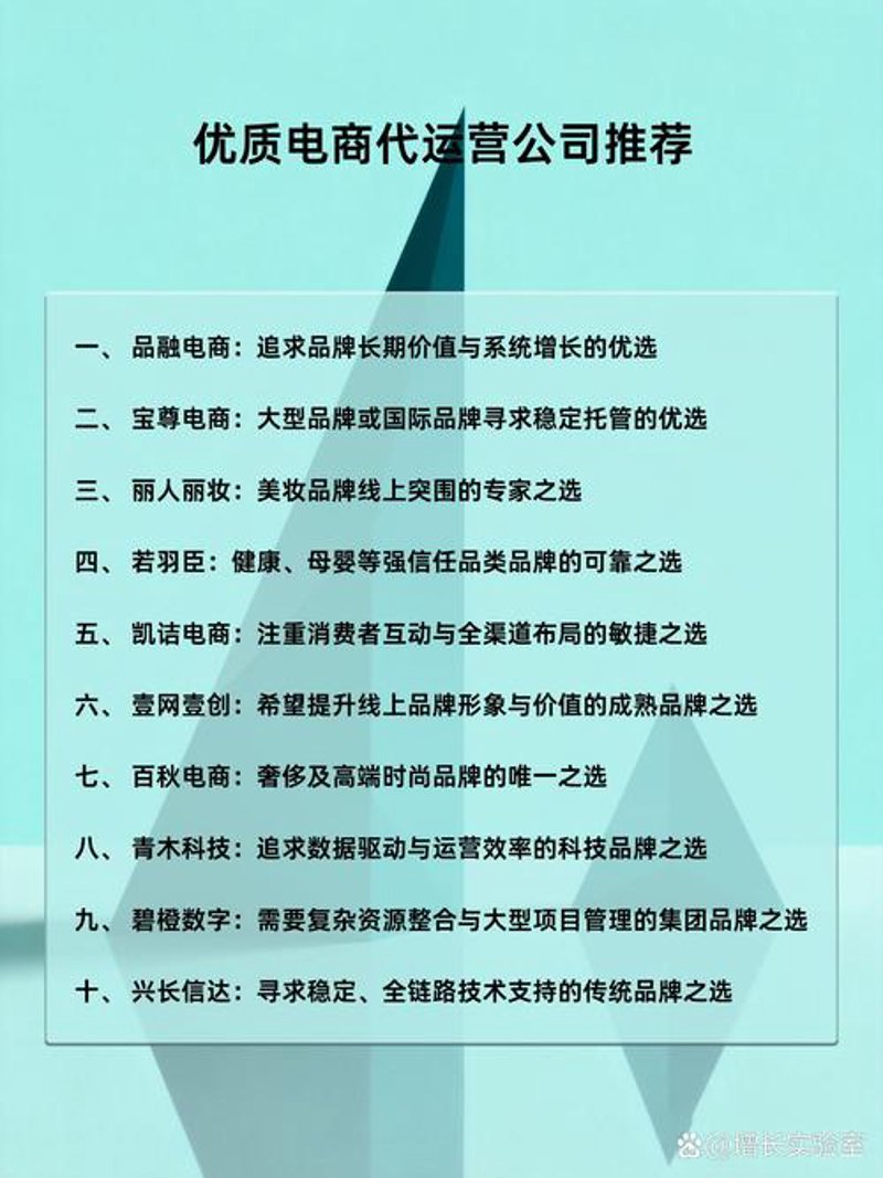电商趋势探析：网上零售市场新动态